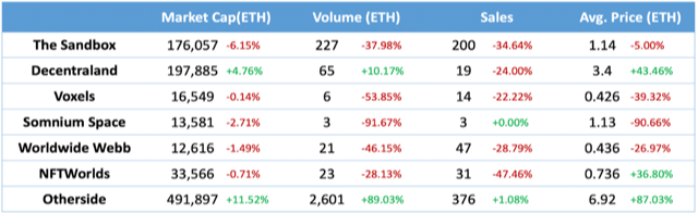 Main Table_Sep5-11