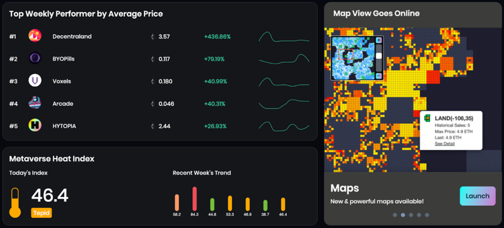 OneLand Metaverse Market Analysis August 21-27